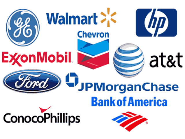 Regardless of these companies market standing on Fortune 500's 10 Most Successful Companies. Which do you rank top?