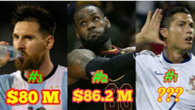 Top 10 highest paid athletes