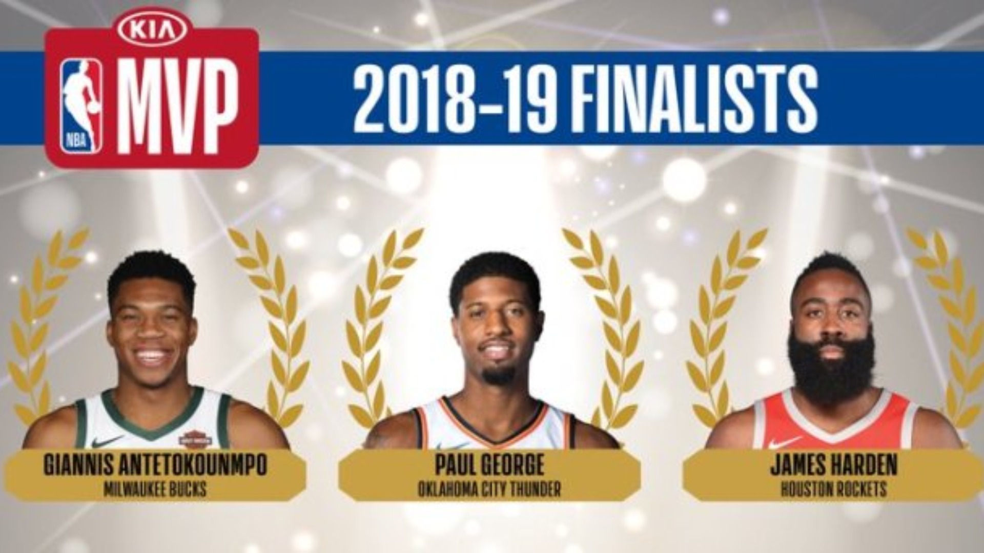 Kia nba most valuable player vote2sort nba awards 2019 hero list